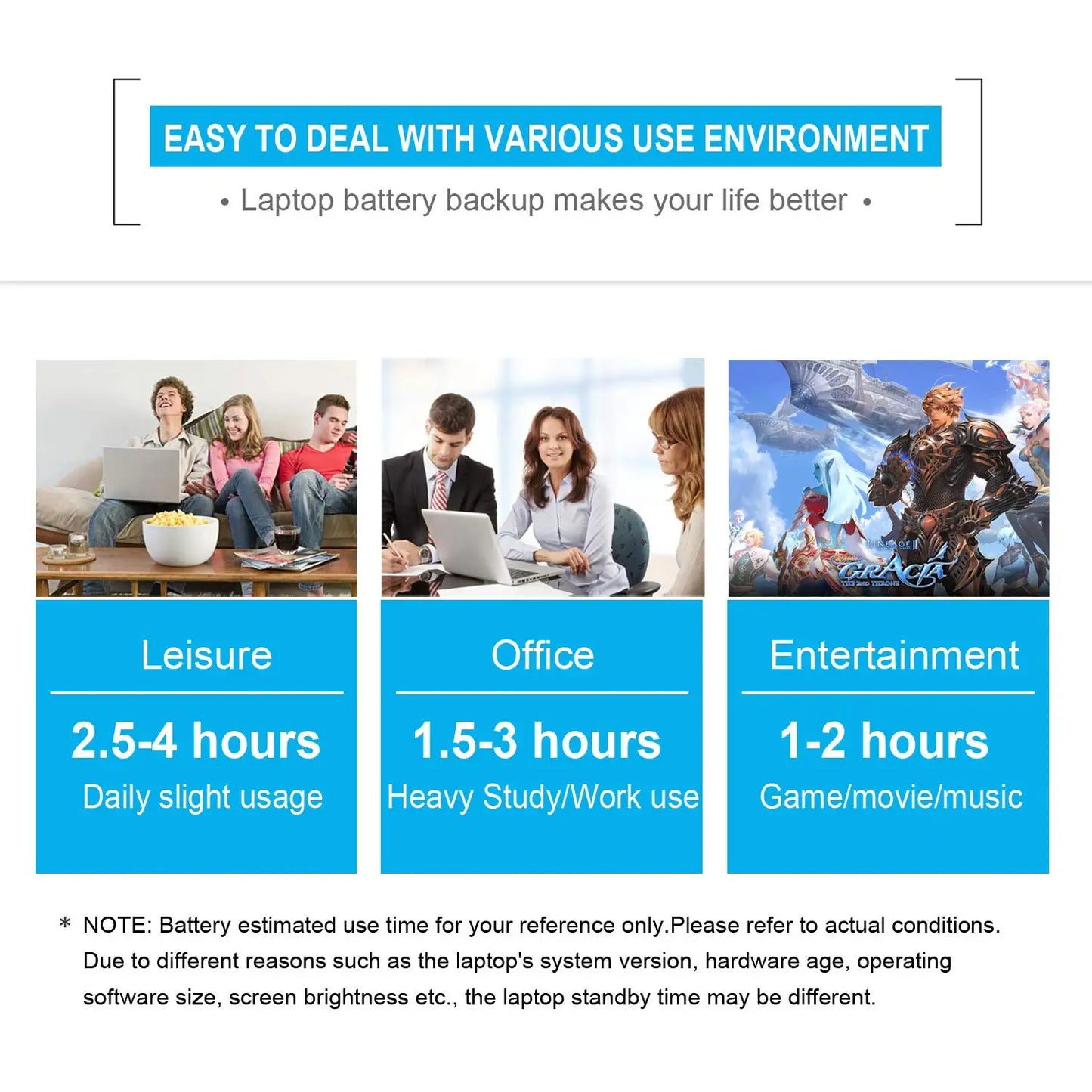 XCMRD Battery for Dell Inspiron 15 3000 Series 3542 3543 17 3721 3737 15R 5537 17R 5737 14 3421 3437 14R 5421 Latitude 3540