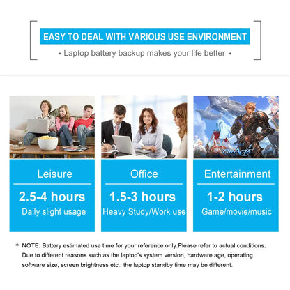 XCMRD Battery for Dell Inspiron 15 3000 Series 3542 3543 17 3721 3737 15R 5537 17R 5737 14 3421 3437 14R 5421 Latitude 3540